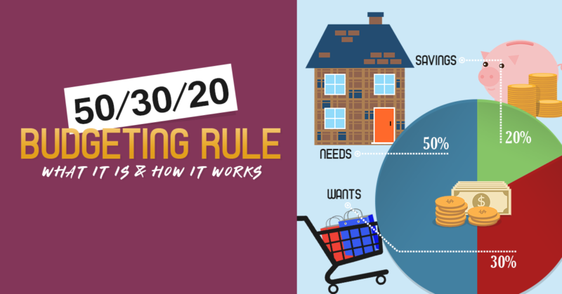 50/30/20 Budgeting Rule: What It Is & How It Works