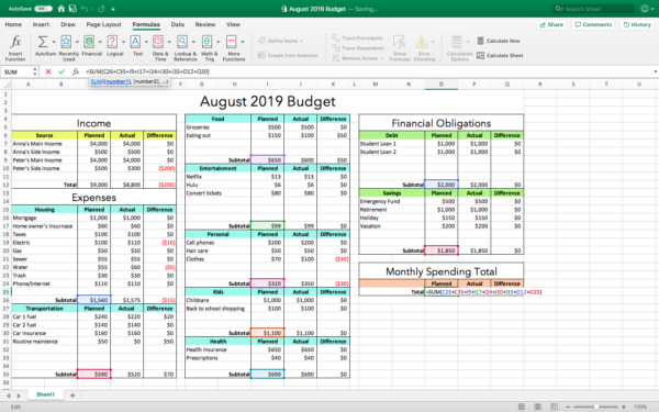 How To Organize Budget In Excel