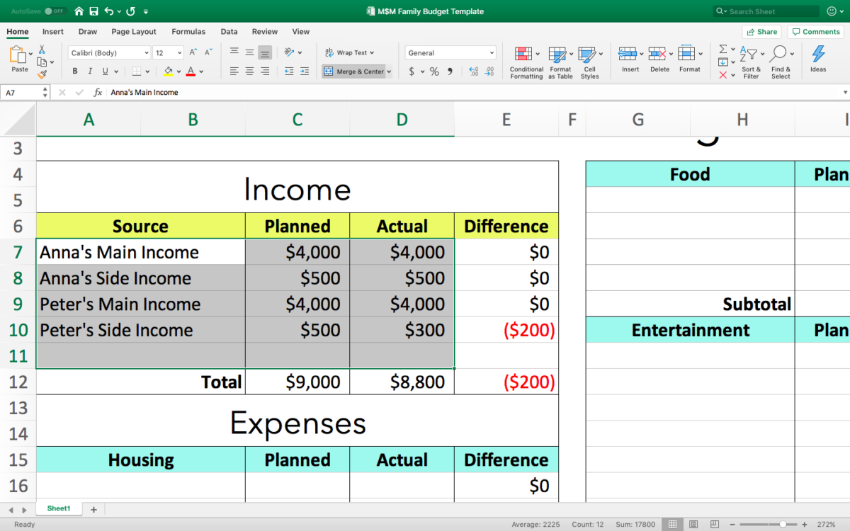 How To Make A Budget In Excel How To Guide And Free Templates