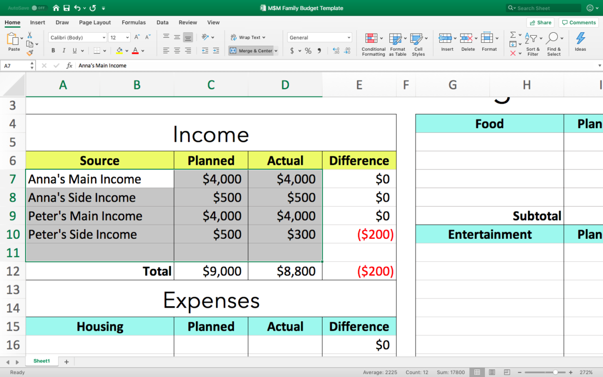 How To Create A Budget In Excel