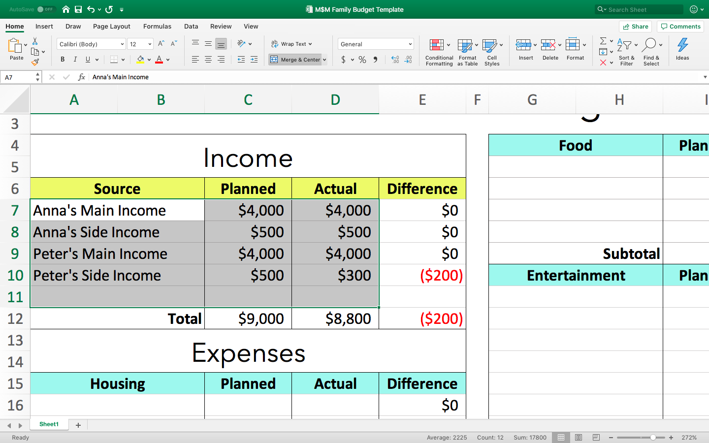 How to Make a Budget In Excel HowTo Guide and Free Templates!