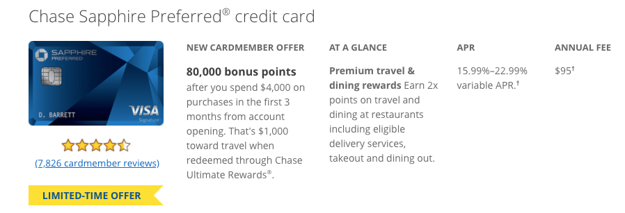 Chase Sapphire Preferred credit card