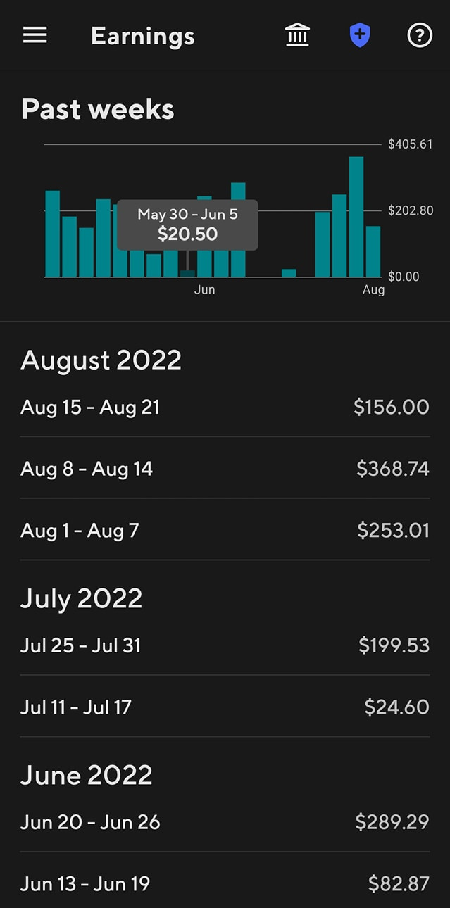 How Much Can You Make From DoorDash In 2024   DoorDash Sample Pay 