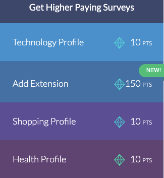 Survey Junkie profile Survey Junkie profile