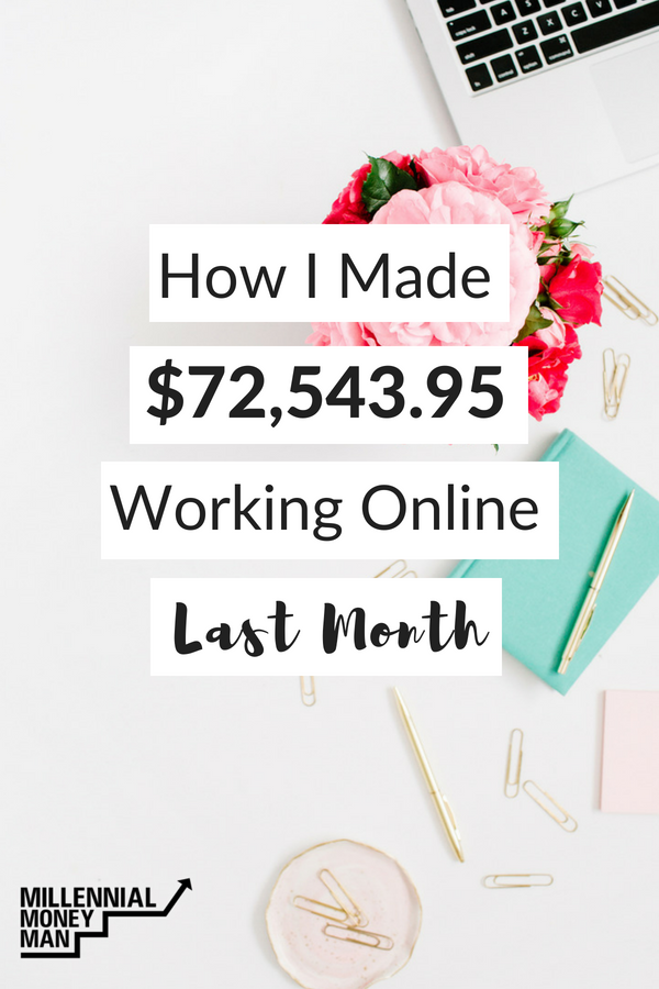Learn how I make money online from home with a detailed report of my business and blogging income. #incomereport #makemoneyonline