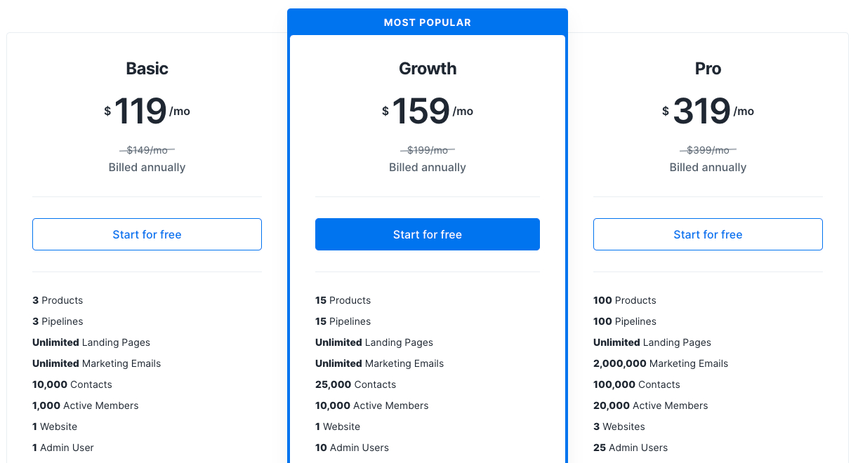 Kajabi Pricing Kajabi Pricing