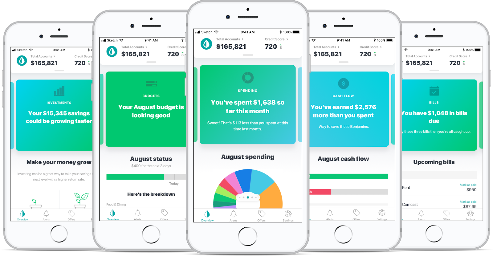 YNAB vs. Mint 2019 Which Budgeting App is Best?