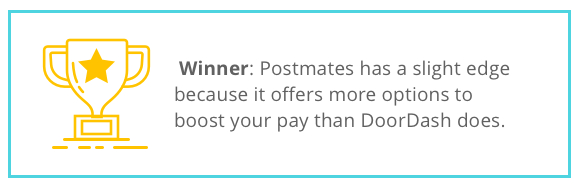 Postmates vs. Doordash winner Postmates is the winner of our Doordash vs. Postmates comparison