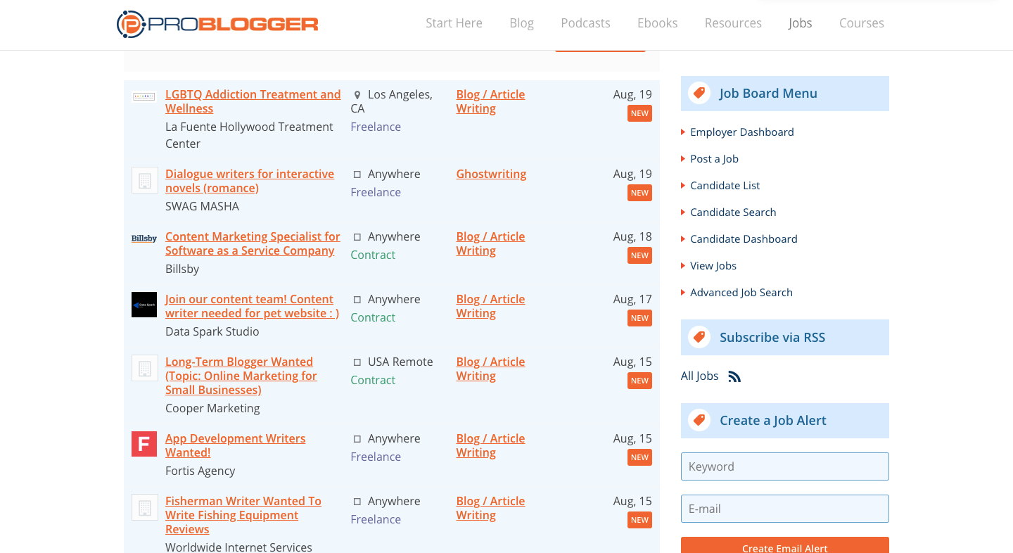 ProBlogger Job Board ProBlogger Job Board