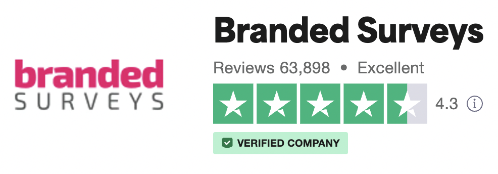Branded Surveys Review Trustpilot