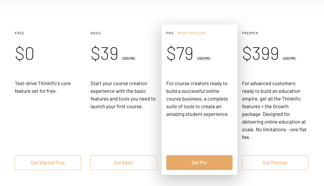 Thinkific Pricing Thinkific Pricing