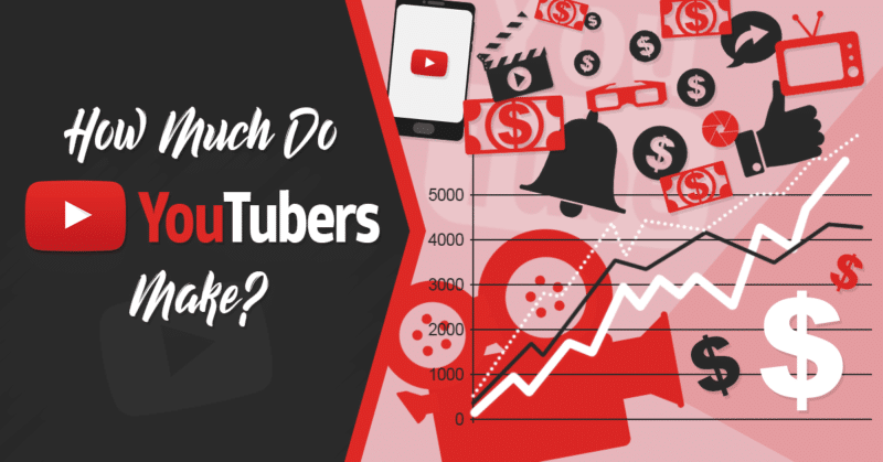How Much do YouTubers Make?