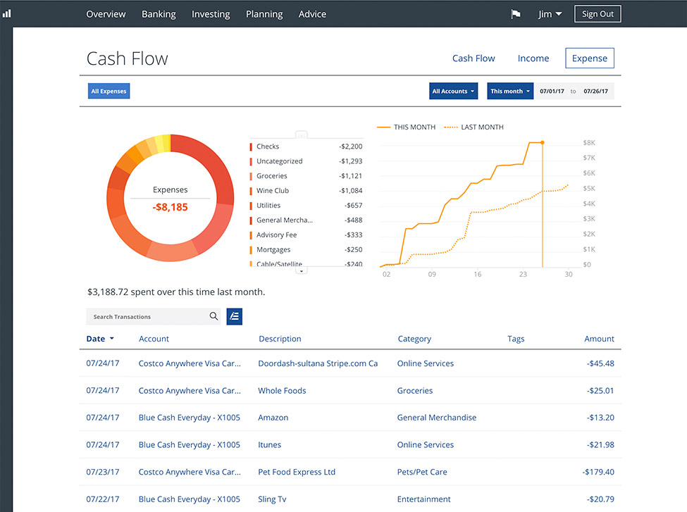Personal Capital Cash flow analyzer