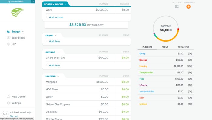 EveryDollar vs. Mint Comparison 2020: Which Budget App is ...