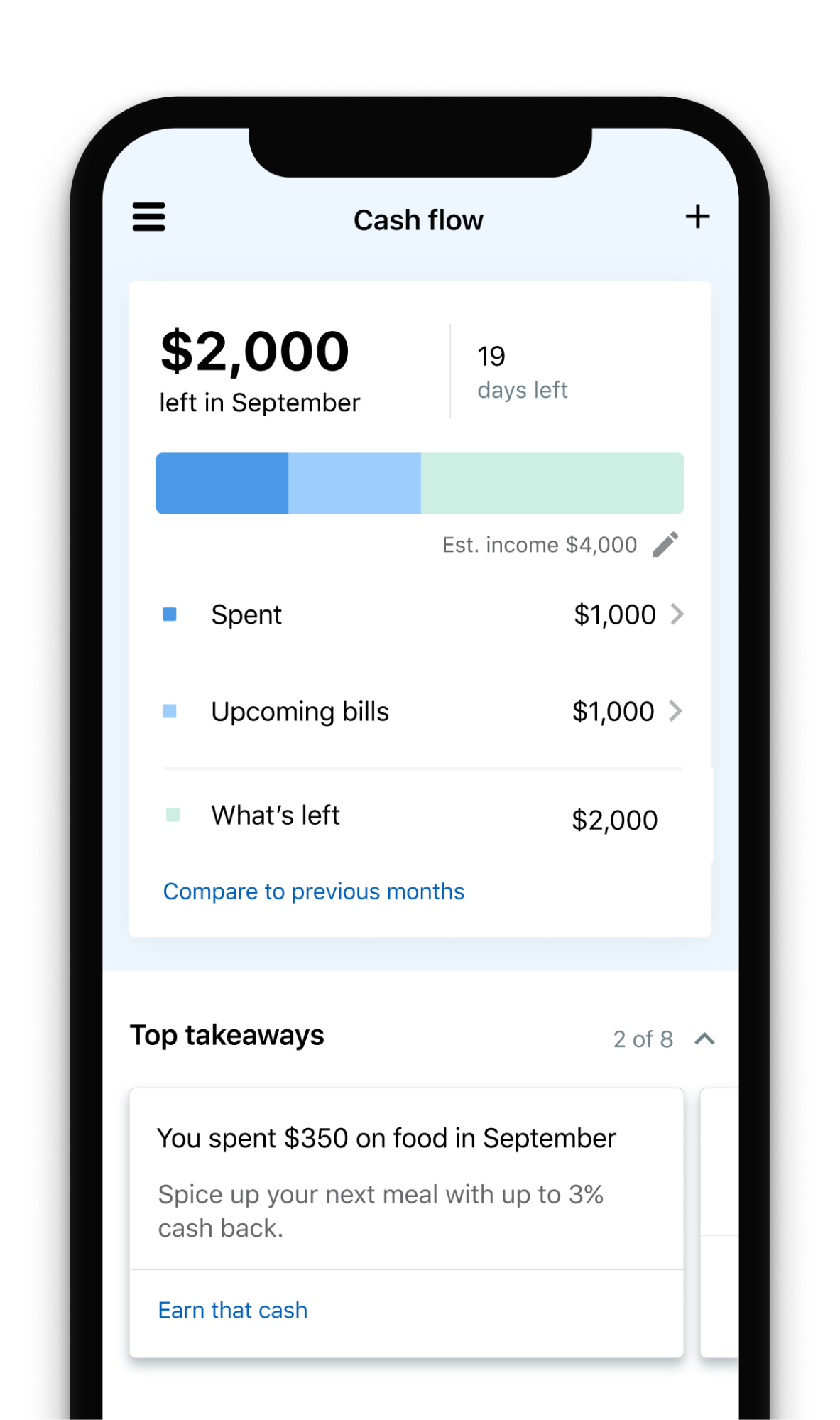 NerdWallet Cash Flow Tab NerdWallet Cash Flow Tab