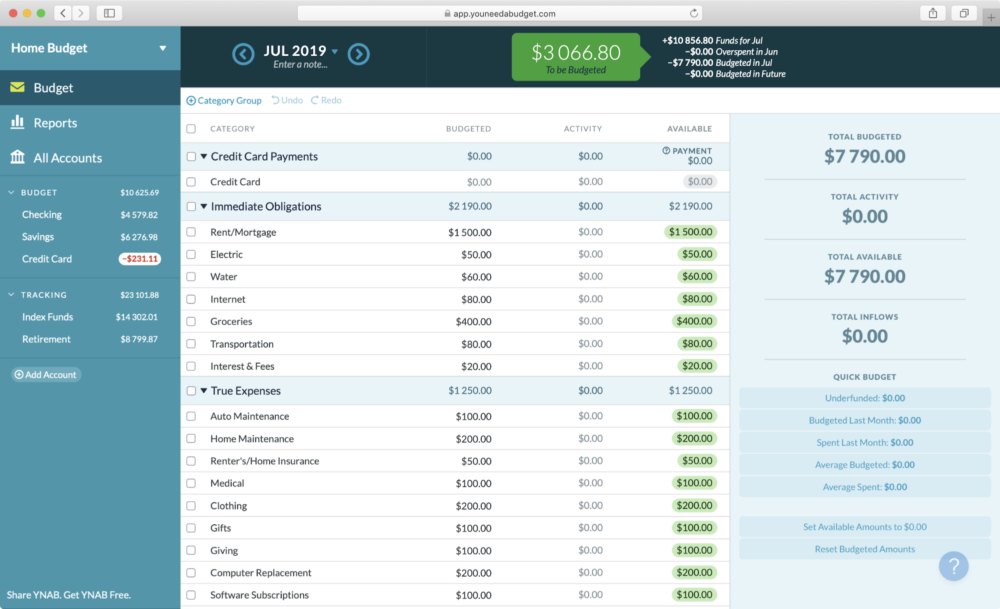 best home budgeting software 2018