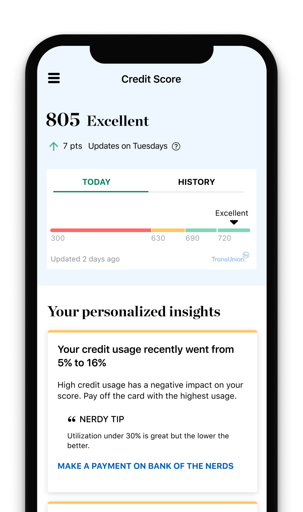 NerdWallet Credit Score Nerdwallet Credit Score